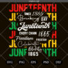 1865 Juneteenth Svg, Black History Svg, African American Svg